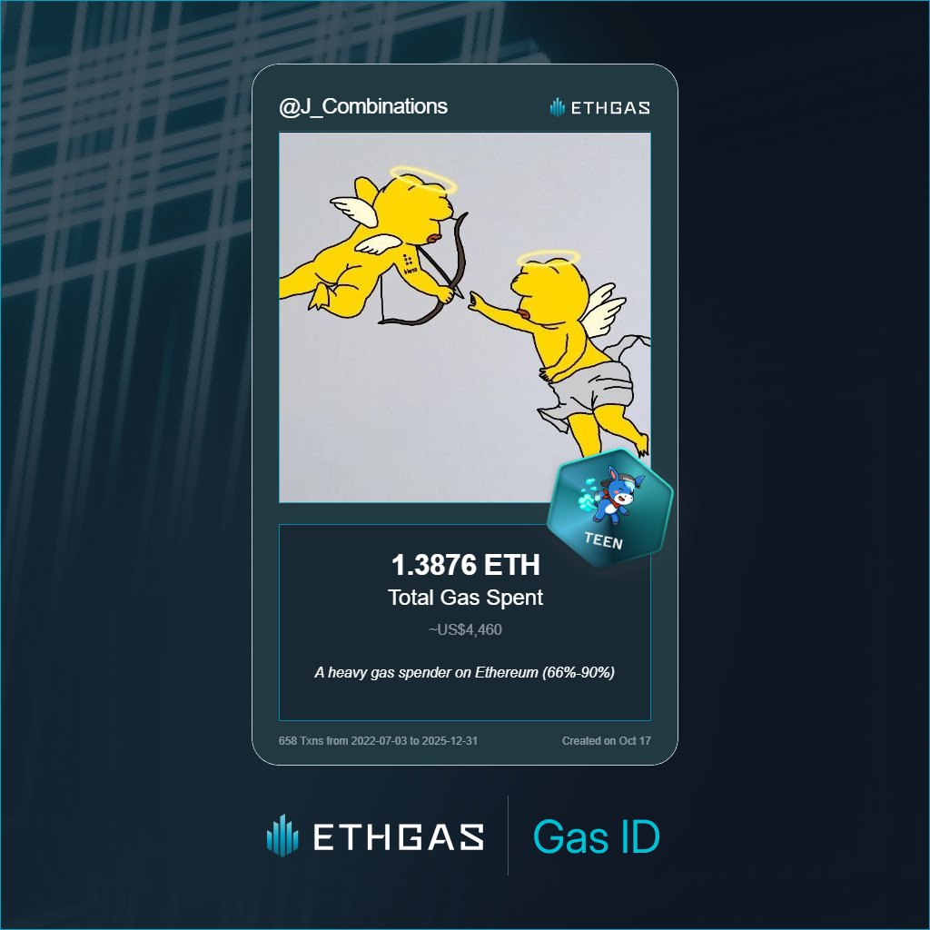 Leveled up in the Great Gas Reckoning with ETHGas! 💪

Teen Jack status: 1.3876 ETH gas spent, 720 Beans earned—supporting the Gasless Future!

Claim your Gas ID at ethgas.com/community/gas-…