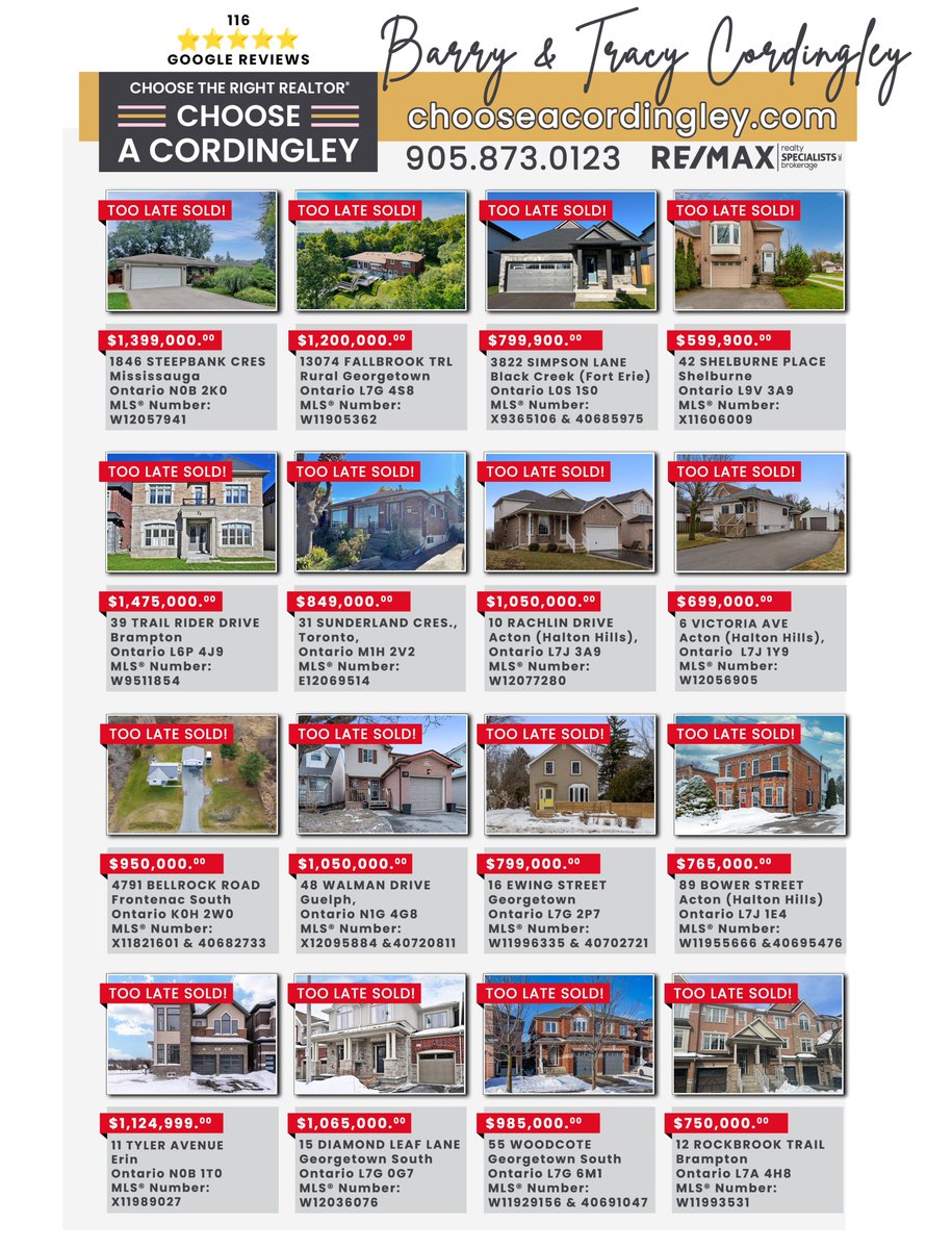 𝗚𝗿𝗮𝘁𝗲𝗳𝘂𝗹 𝗳𝗼𝗿 𝘁𝗵𝗲 𝗧𝗿𝘂𝘀𝘁. 𝗙𝗼𝗰𝘂𝘀𝗲𝗱 𝗼𝗻 𝗪𝗵𝗮𝘁’𝘀 𝗡𝗲𝘅𝘁.
As we step into 2026, Tracy and I want to pause and say thank you.

In one of the most challenging Canadian 🇨🇦 Real Estate markets in decades, particularly here in Ontario we feel truly blessed