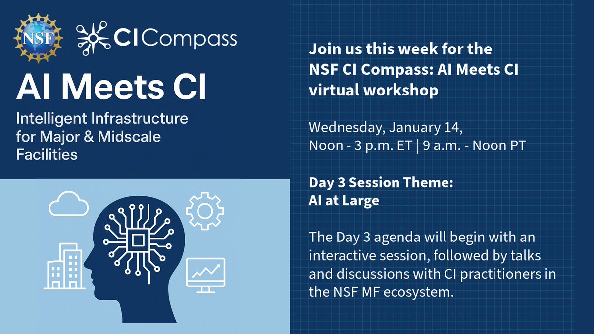 CI Compass tweet media