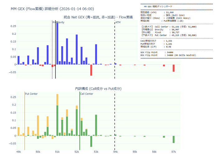 I26Dv's tweet photo. 26/1/13   nikkei 225 option https://t.co/Mac3e7nuwj