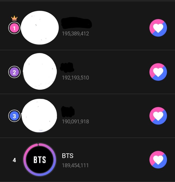 JK_a7rmy's tweet photo. 🚨BTS acaba de bajar hasta el puesto 4, anteriormente se encontraba en el primer puesto.
Recuerden votar por ellos en la app UPICK.
https://t.co/RIFUawOeOC https://t.co/XgFtJevQvk