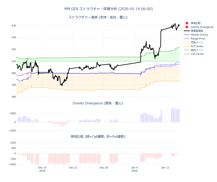 I26Dv's tweet photo. 26/1/13   nikkei 225 option https://t.co/Mac3e7nuwj