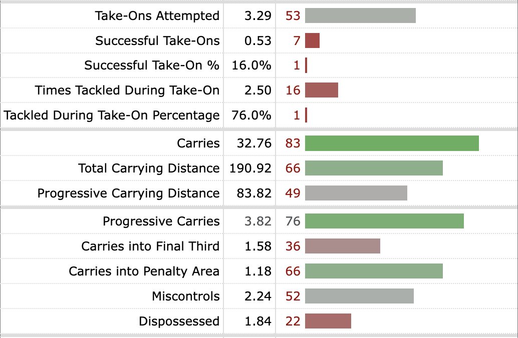 Adam Clery tweet media