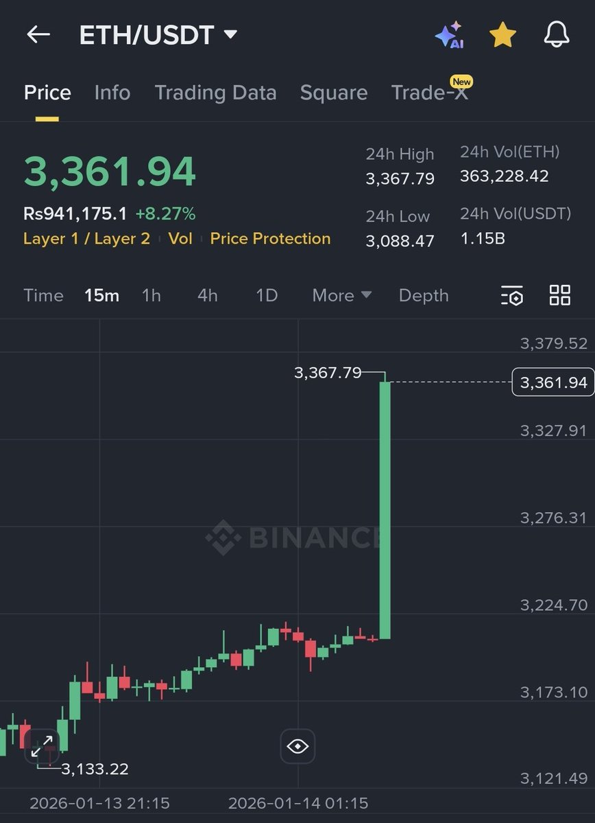 Saraz_07's tweet image. I'm sorry guys 😭😭

It took 2 days!