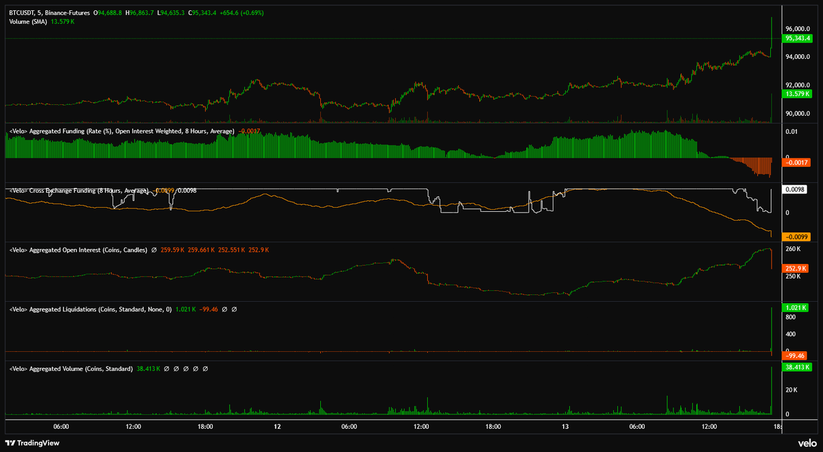 Alex Krüger tweet media