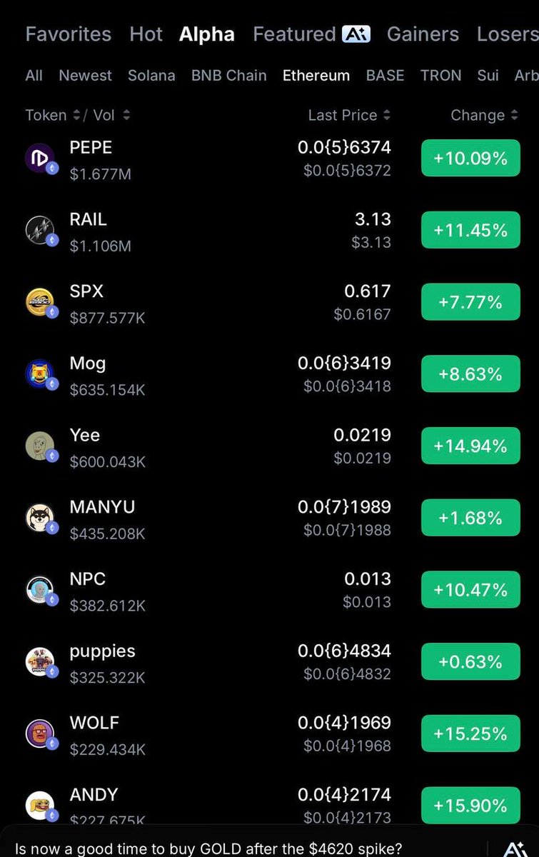 Lock in on your $ETH memes that have history, solid standing narratives and diehard communities!

The ones that have stood the test of time and don’t have some greedy dev with a load of supply to dump on your heads. 

You know where my money is at for the cycle. 

$YEE TICKS