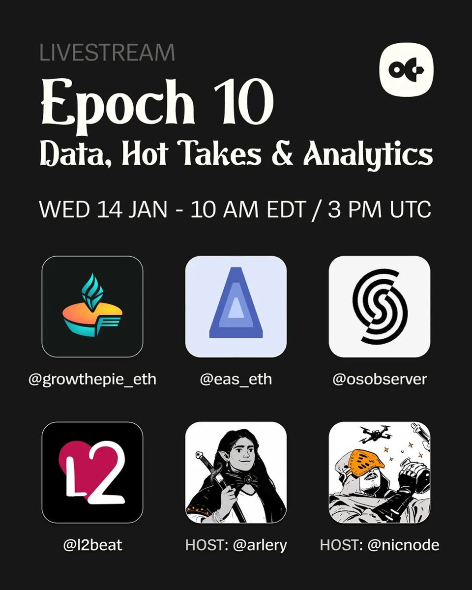 EAS (Ethereum Attestation Service) (@eas_eth) / Posts / X