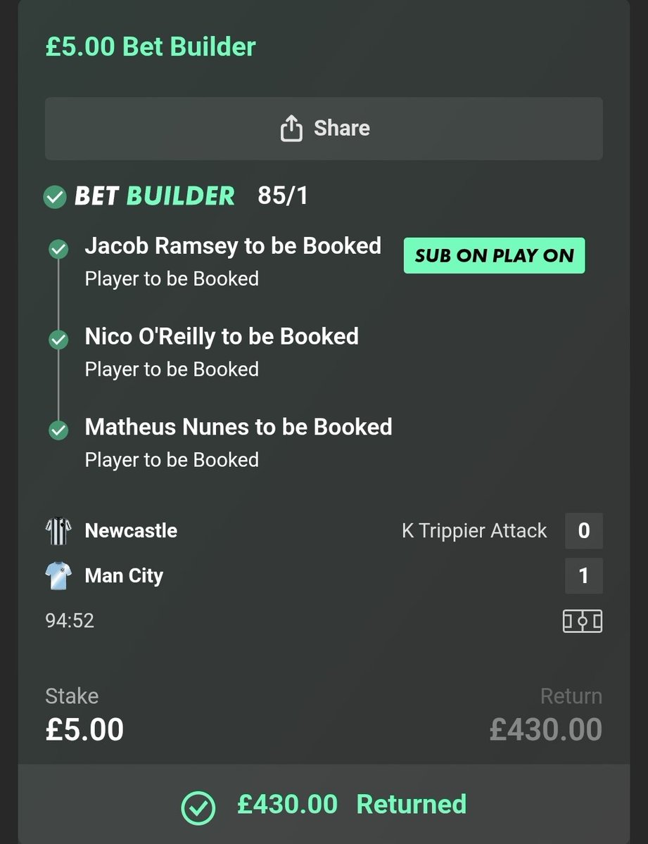 Christian tweet media