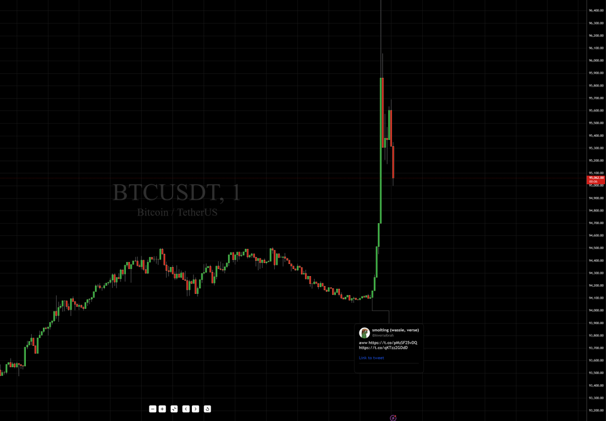 smolting (wassie, verse) tweet media