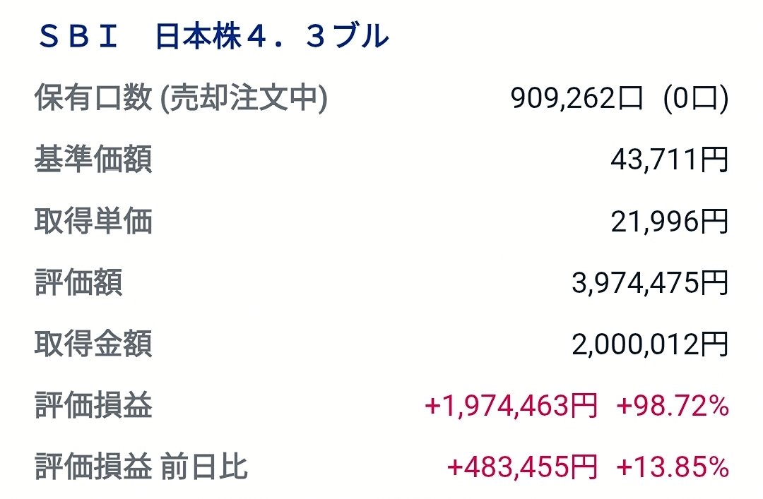 前日比13.8%🔥🔥🔥🔥🔥🔥🔥🔥
日本株4倍の火力がやばい🫠