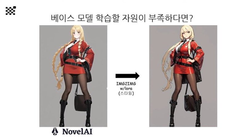 I remember ShiftUp announced the use of Gen AI in 8th PseudoCon