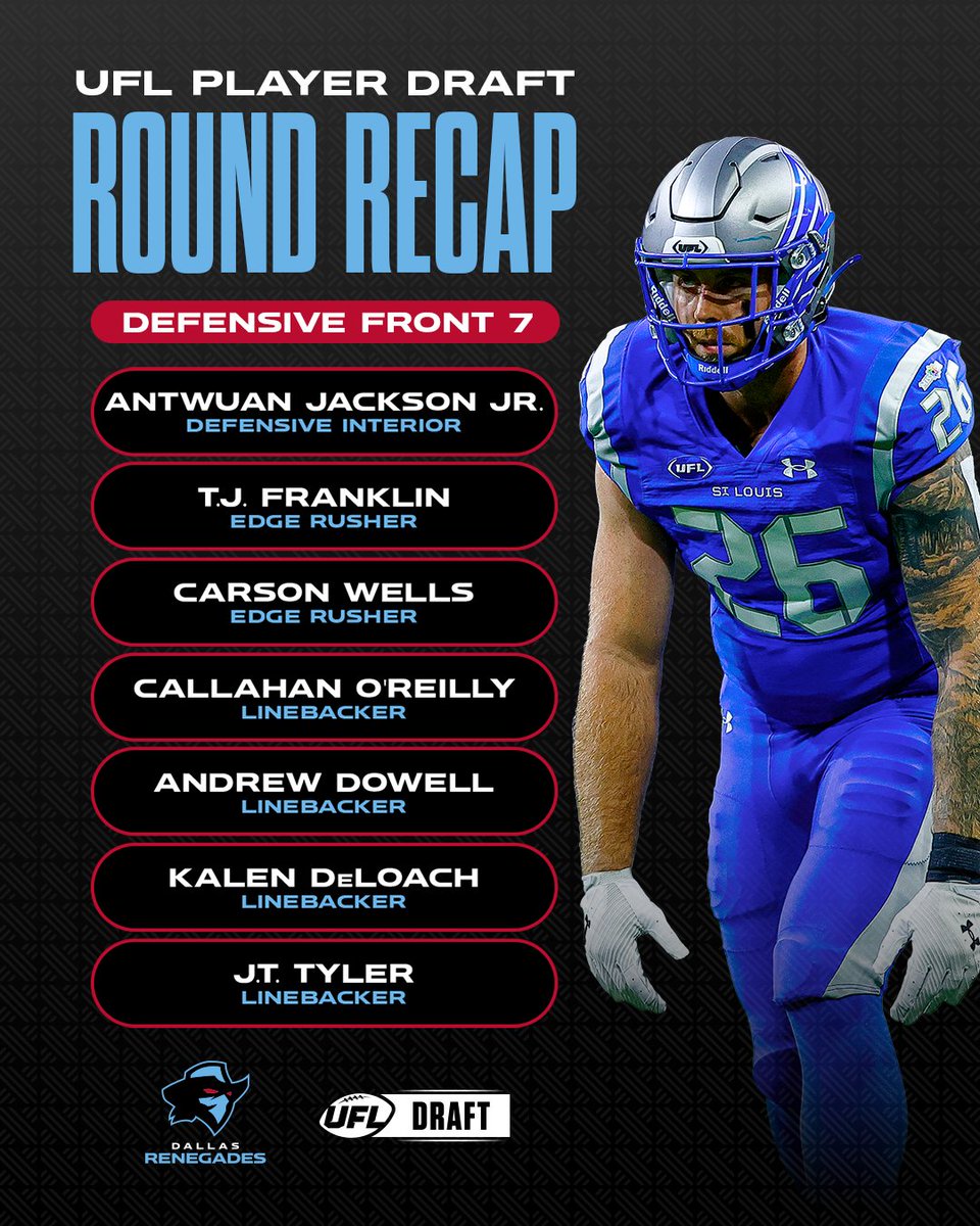 TRENCH WORK 👀

Meet the newest Renegades locking down the defensive line.