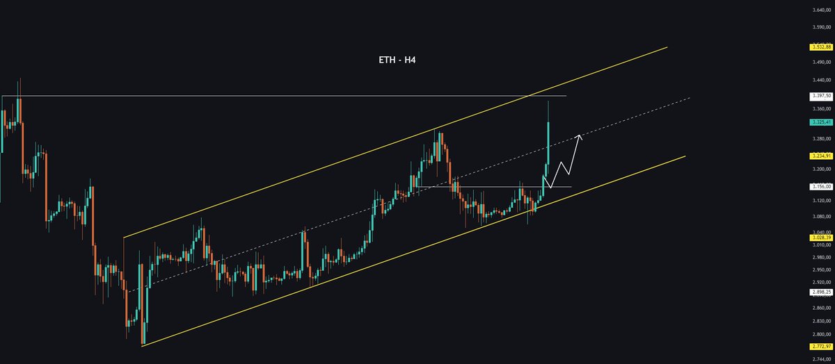 Le²vis 💱 tweet media