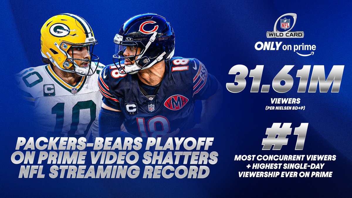 PrimeVideoSportsPR tweet media