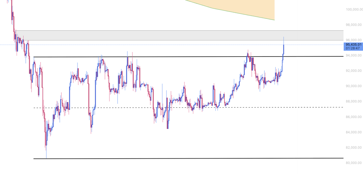 PurelySM's tweet image. thanks for playing🫳🏼