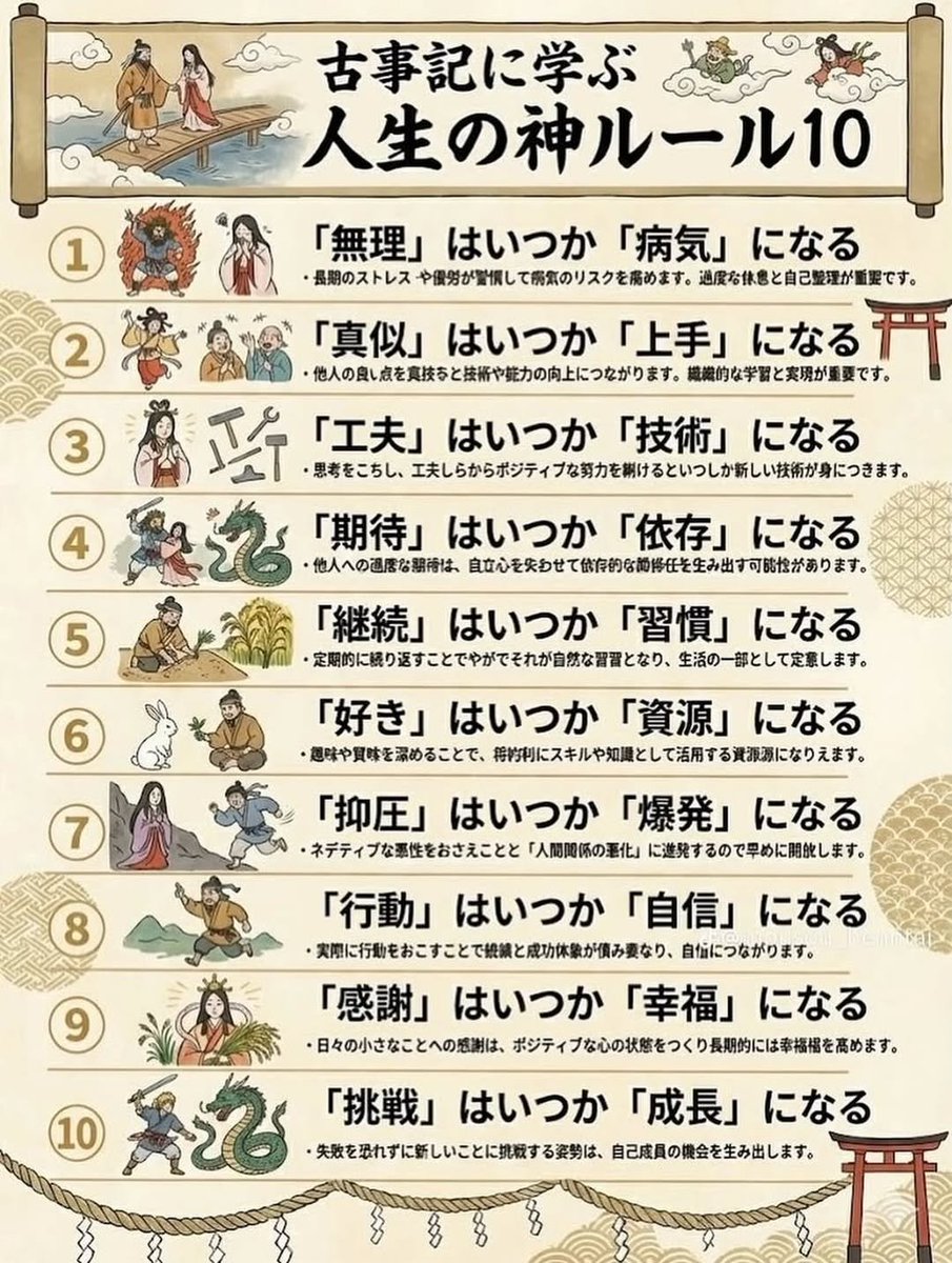 拾いですが、気づきのヒントに💡