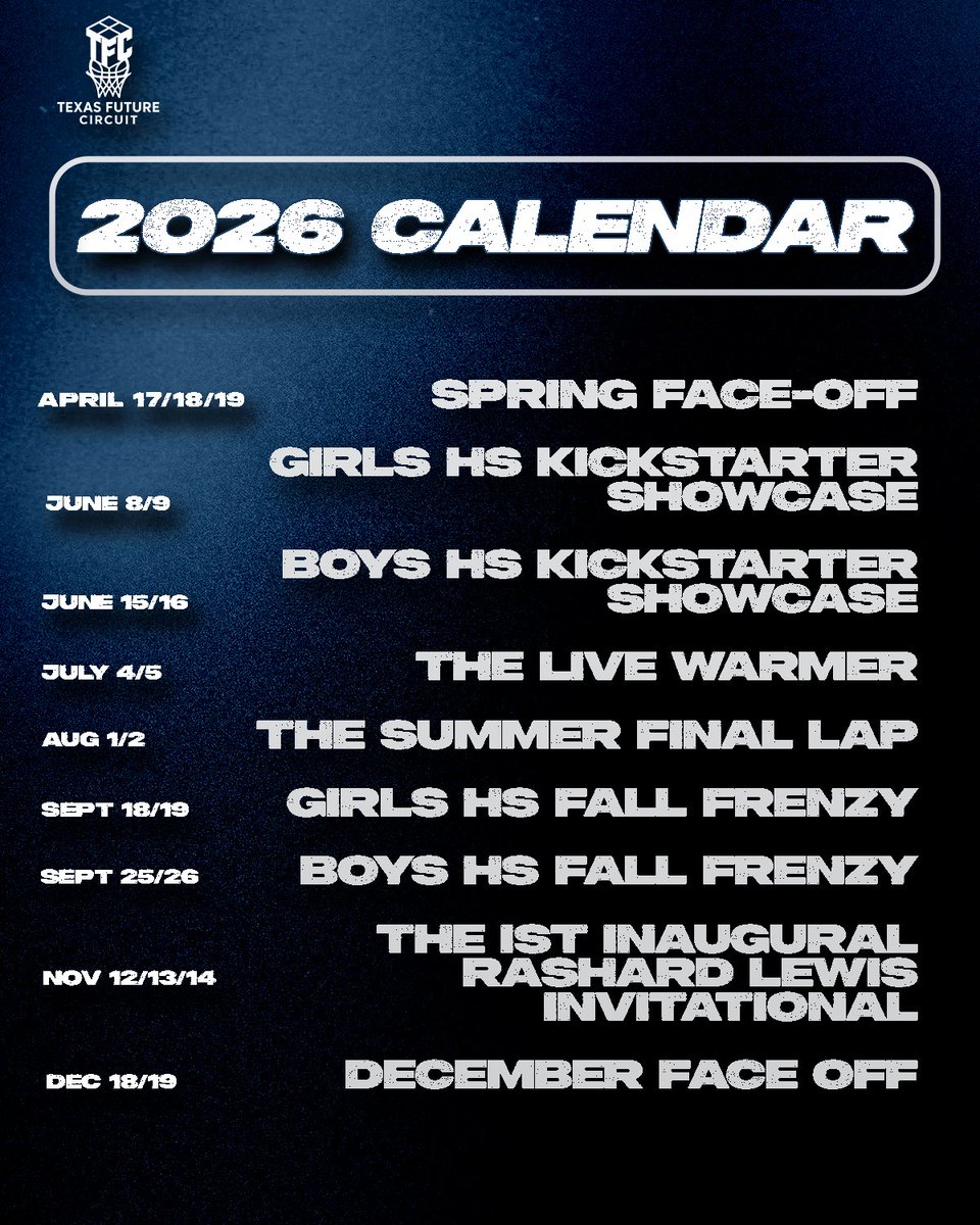 Texas Future Circuit tweet media