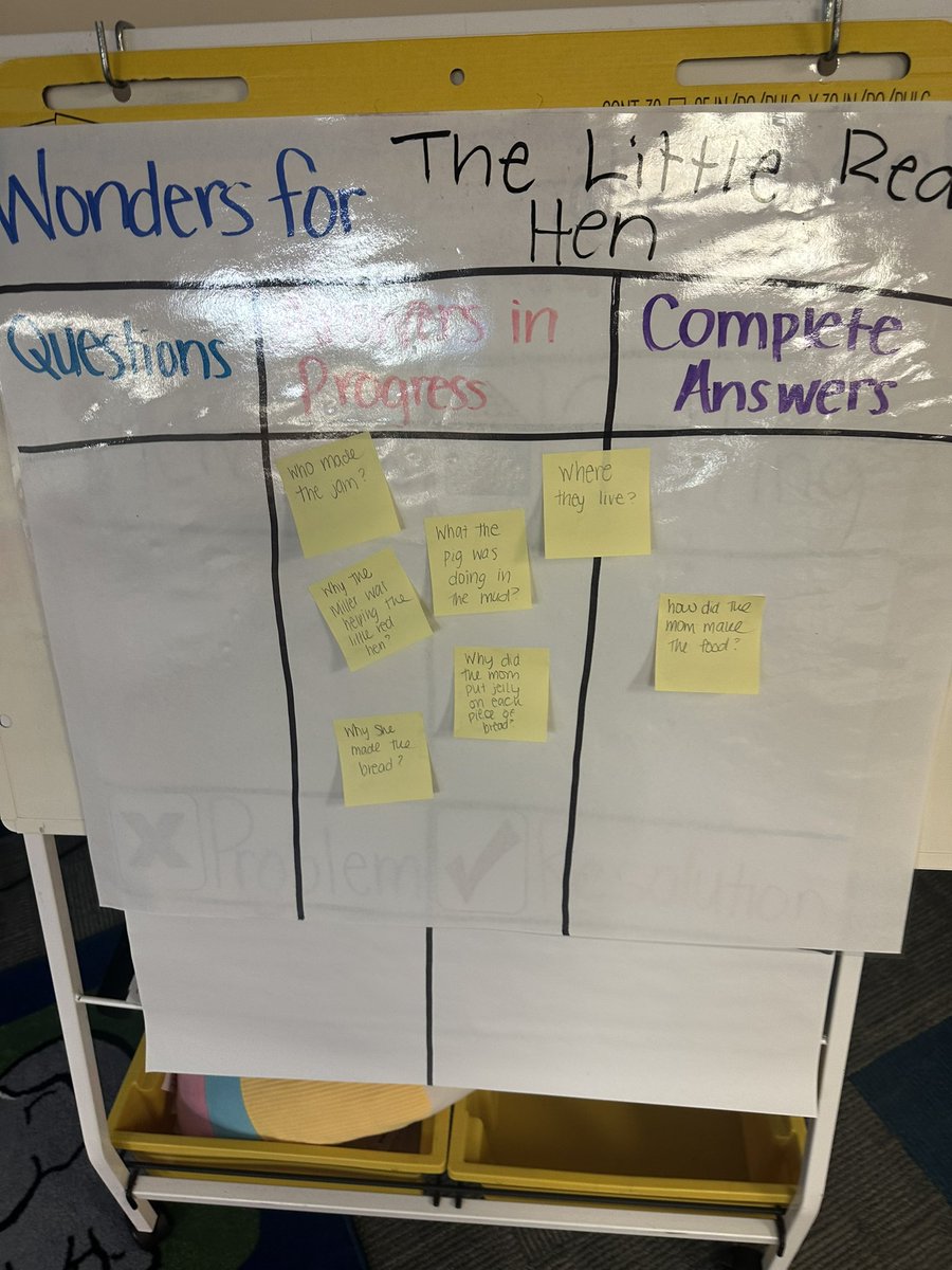 Pleasant Ridge tweet media