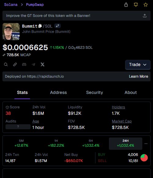 zanedegen's tweet image. Bruh... just flipped $35.3k to $762.5k on $Bummit 😱🔥  
  
21.6X straight madness, not even paused—this is surreal!  
Feels like printing money out here, stay winning fam! 🚀💰

👉 Check #Bummit signal: t.me/xaviertrade/10…
📊 Chart: gmgn.ai/sol/token/yV7x…

$Bummit