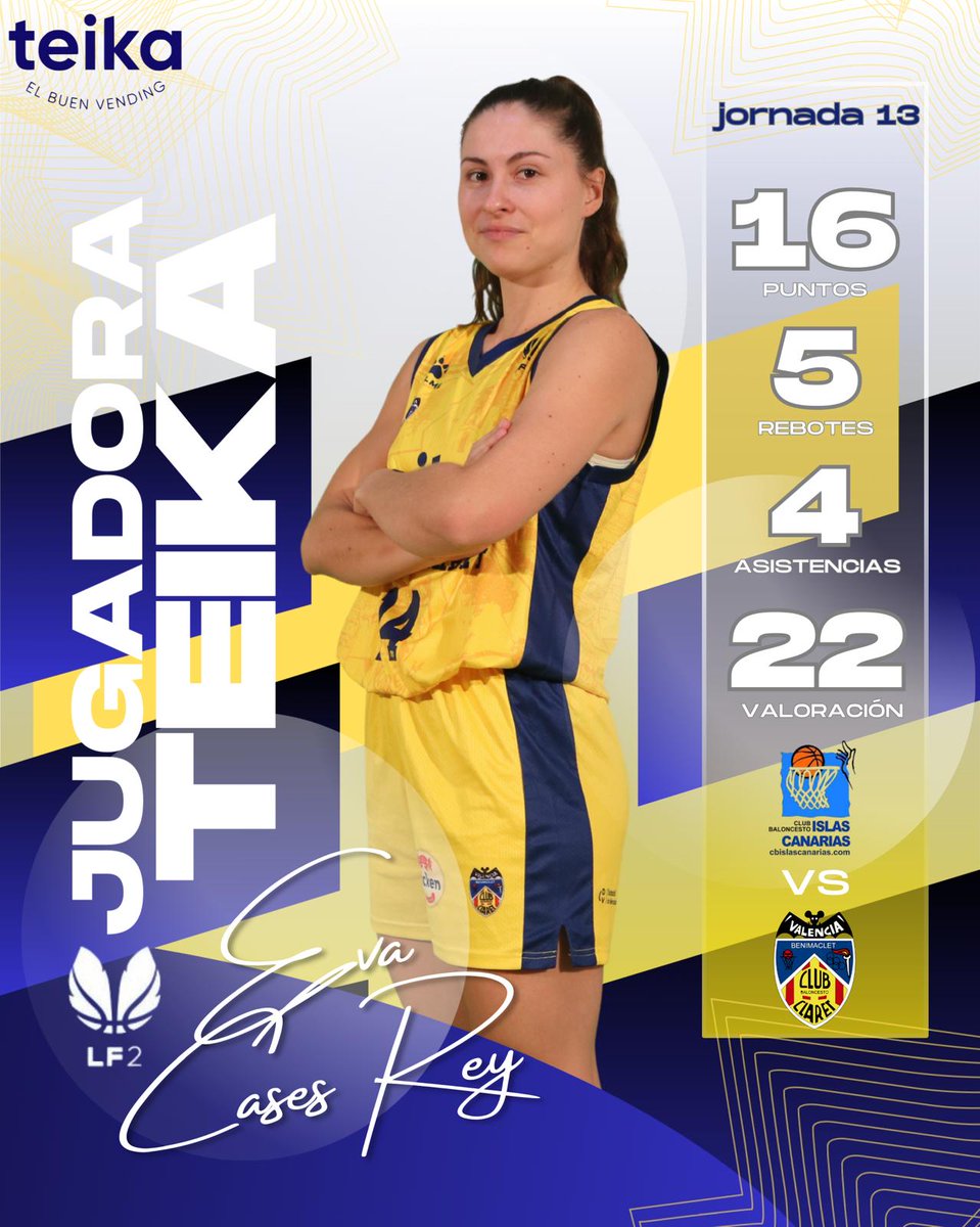 CB Claret Benimaclet tweet media