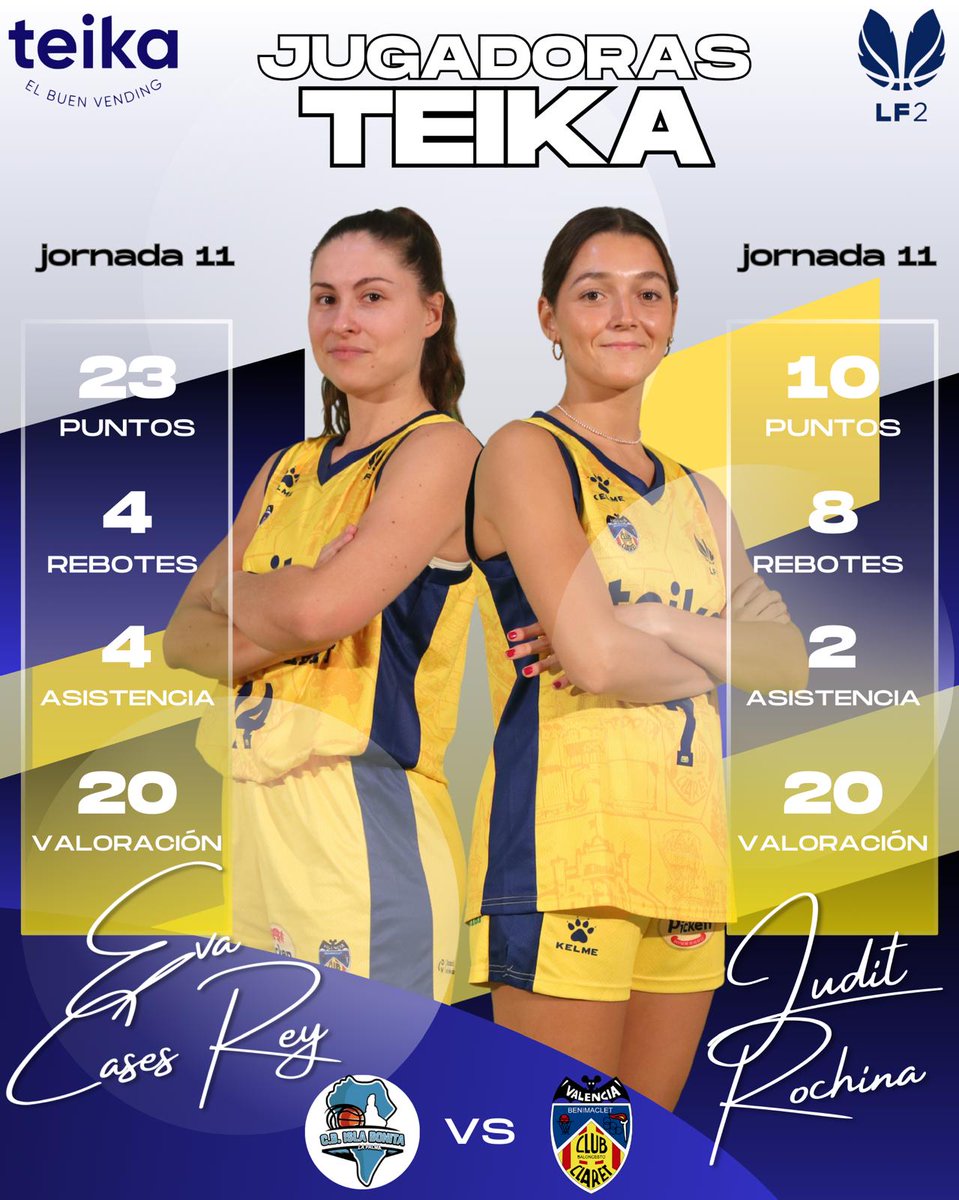 CB Claret Benimaclet tweet media