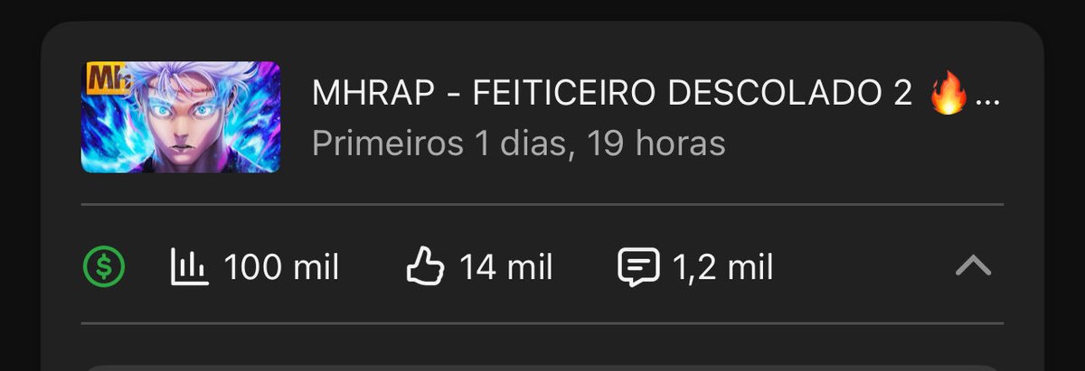 100k em feiticeiro descolado 2!! Obrigado a todos que estão escutando e sempre dão aquela moral pro seu mano Mhzin!! 😎🙏🏻
