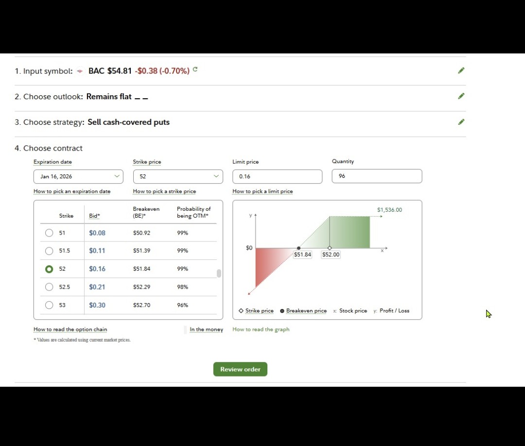 IVLeagueTrader's tweet photo. Selling a CSP on BAC before earnings tomorrow. Strike $52, expiring this Friday. https://t.co/EQiiVJEXp0