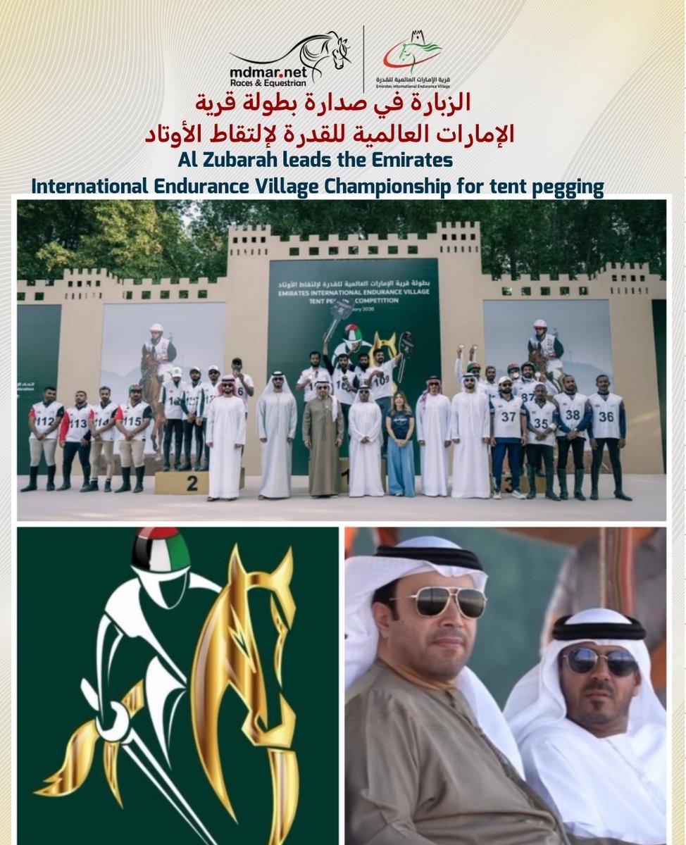 #الزبارة في صدارة بطولة #قرية_الإمارات_العالمية_للقدرة ل #إلتقاط_الأوتاد
#Al_Zubarah leads the #Emirates_International_Endurance_Village Championship for #tent_pegging
#uaeerf #mdmarrace #eiev_endurance #eiev
#قرية_الامارات_العالمية_للقدرة                 instagram.com/p/DTc19EsjDMZ/…