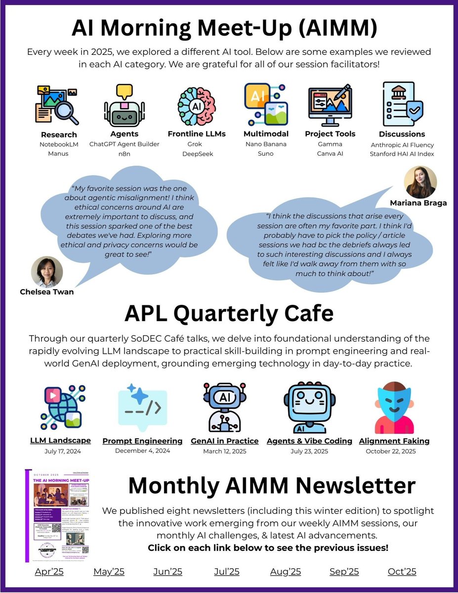 HiBRID Lab tweet media