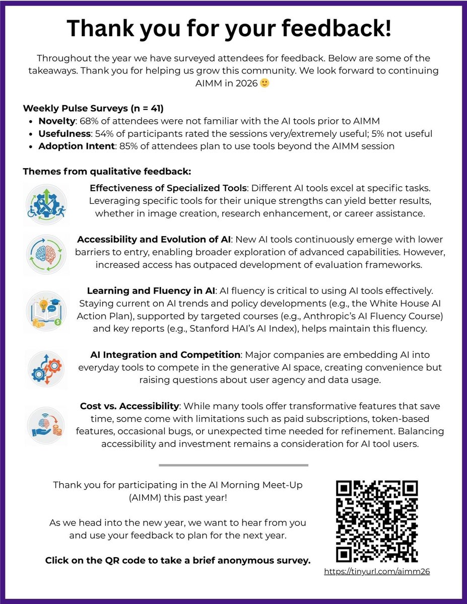 HiBRID Lab tweet media