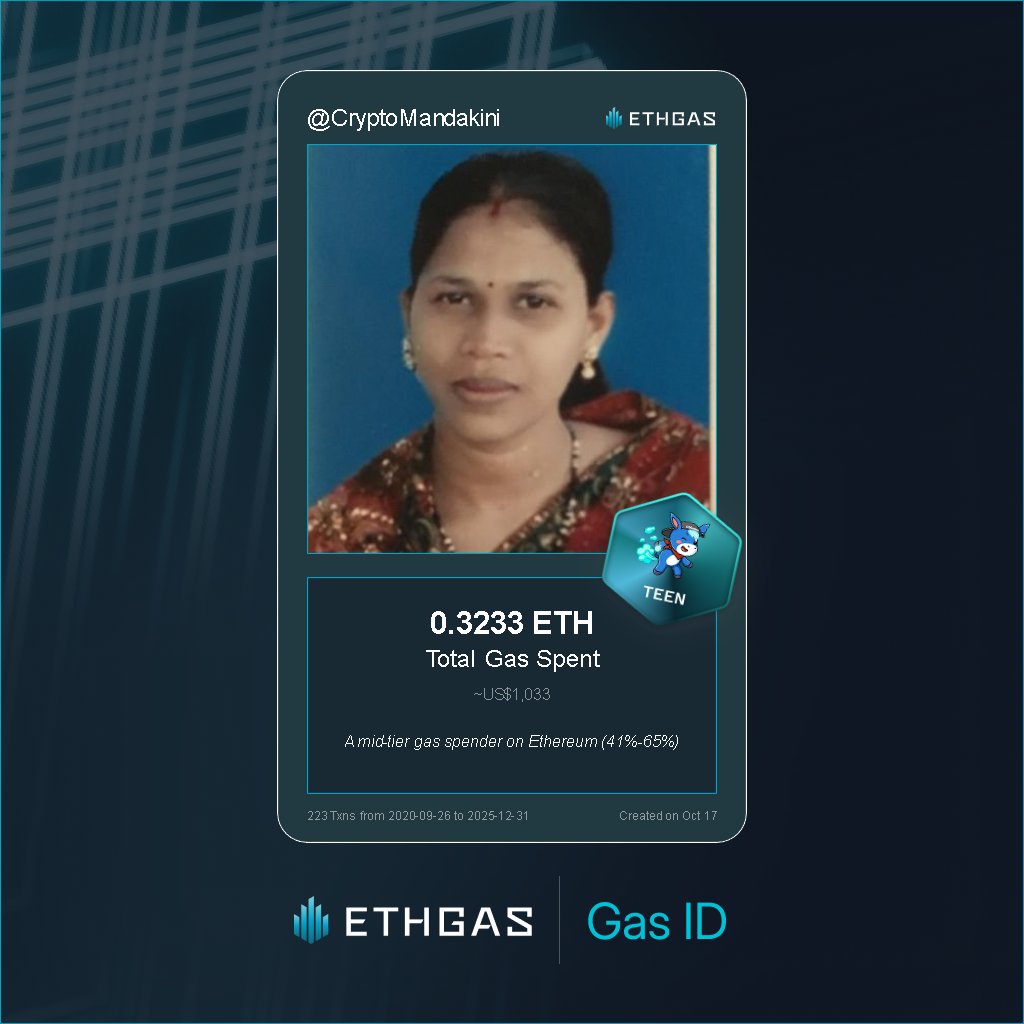 CryptoMandakini's tweet photo. Discovered my Gas ID via ETHGas - turning my gas spend into rewards 🫘

As a Teen Jack, I've spent 0.3233 ETH on gas but earned 120 Beans back.

Get your Gas ID and Beans here: https://t.co/ZOBFXbArIq https://t.co/CZXLb7IrCQ