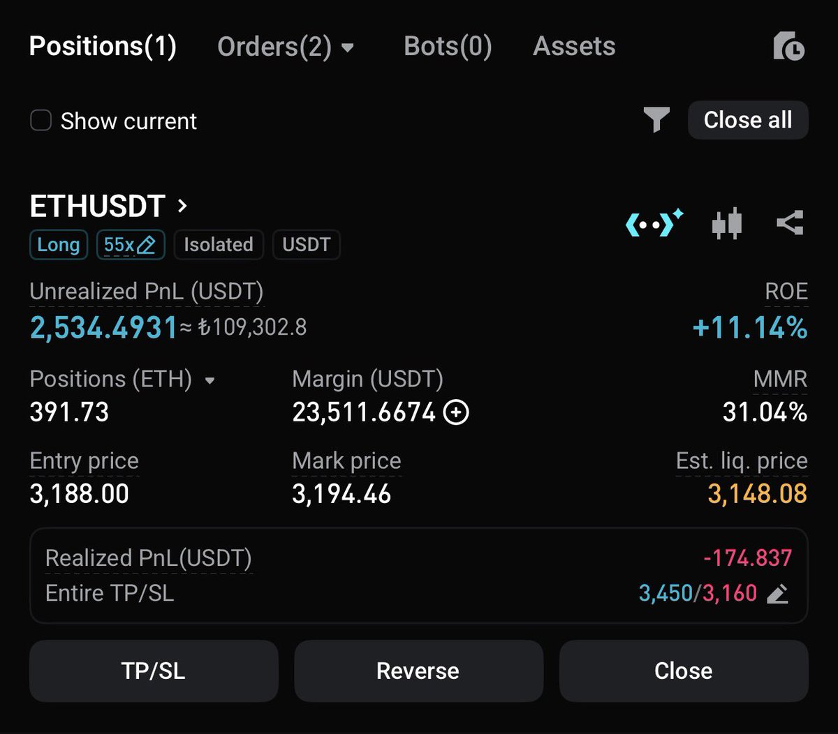 deepwebkripto's tweet photo. Gün içerisinde zararına short işlemimizi stop edip long dönmüştük

Az önce o zarar çıktı ve işlem kapat-aç yapıldı

ETH 250$ yükselirse

102 bin dolar kazanacağız + ana bakiye 23,511$

Bu işlem tp olursa 20 takipçimizin tüm kredi kart borçlarını kapatacağız 

https://t.co/G1HBATPPfQ