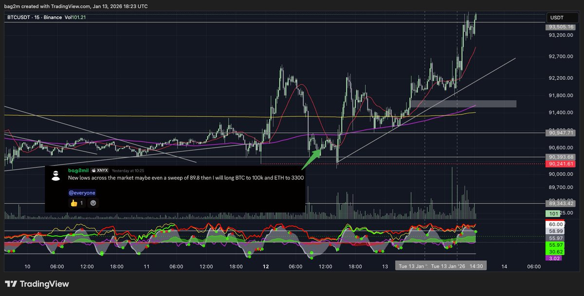 bag𝟸mil 🏴󠁧󠁢󠁳󠁣󠁴󠁿 tweet media