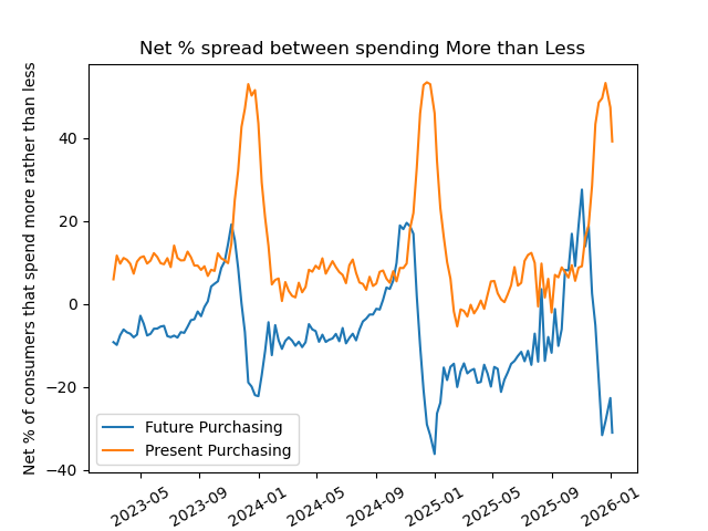 Steve Rekuc tweet media