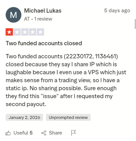 LORDFX_786's tweet photo. I can see Multiple Reviews Regarding Same Ip Issue
I thought It only Happened To Me
In Simple New rules Can't be Used To Breach Older Accounts
#TRADING
#SCAM
#FUNDERPRO https://t.co/tyZAEOvaWV
