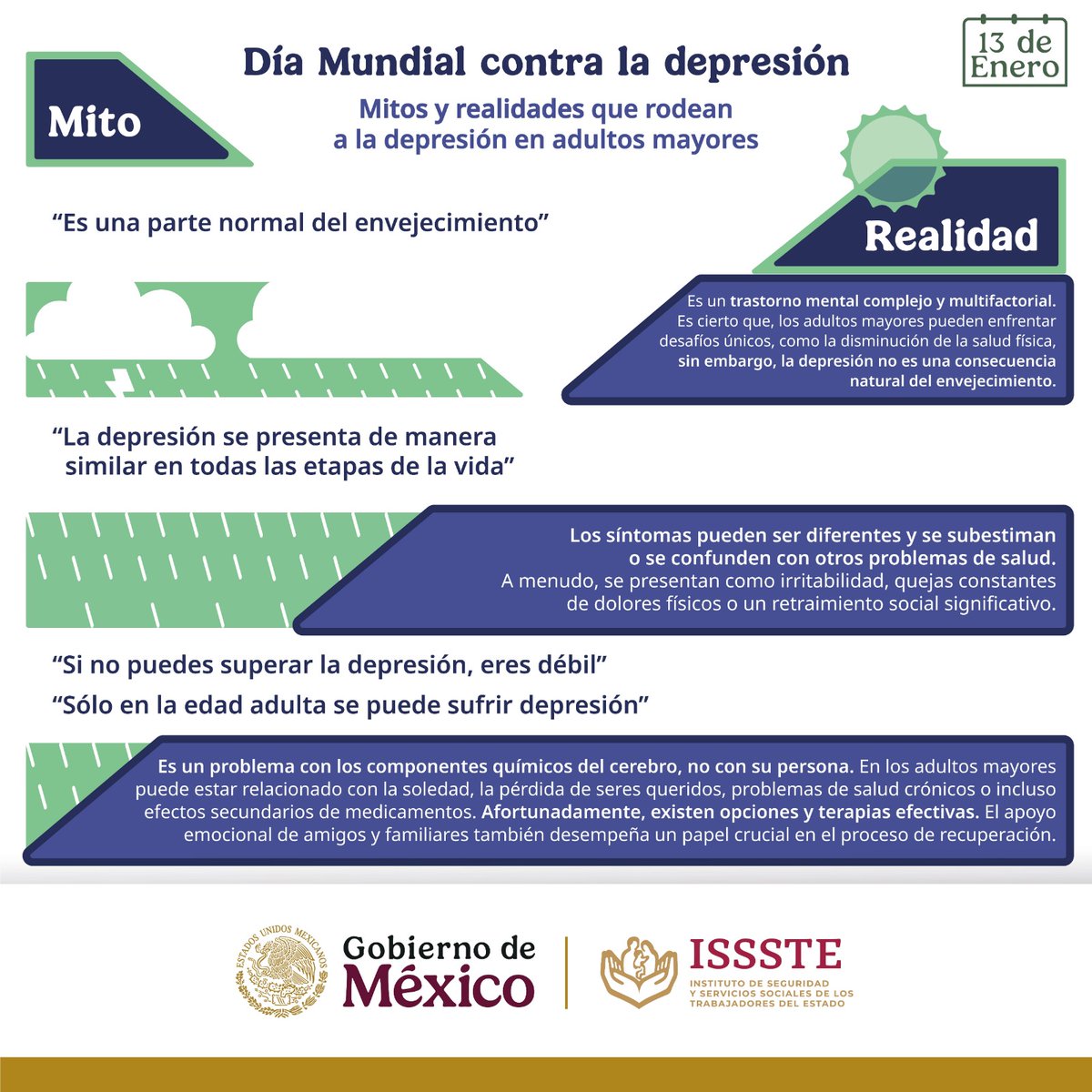 13 de enero - Día Mundial contra la Depresión 🧠☹️😓 

❤️‍🩹 La tristeza y el desánimo son sentimientos válidos que deben ser vividos, pero no es normal sentirse mal por un tiempo prolongado. 

A continuación presentamos mitos y realidades sobre la depresión. 👇