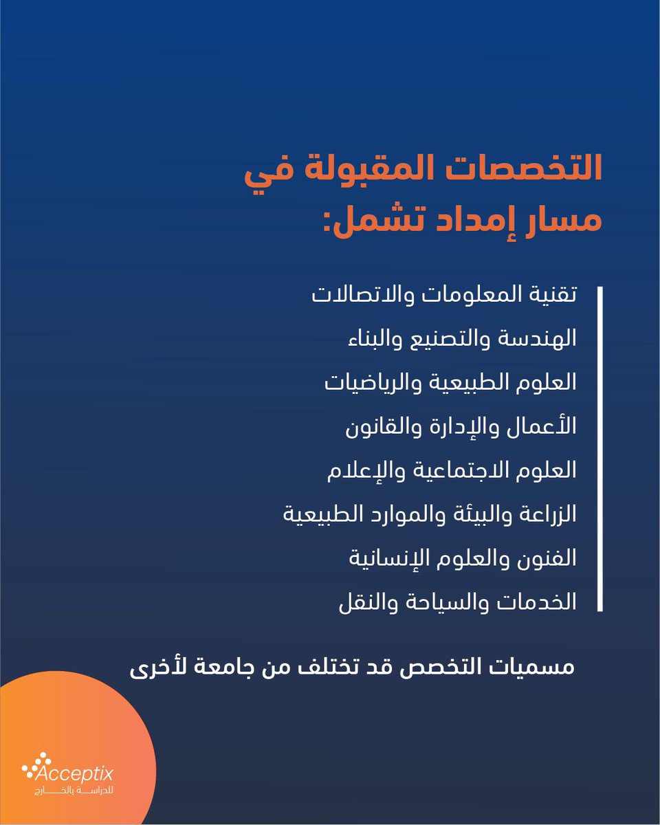 Acceptix | أكسبت اكس tweet media