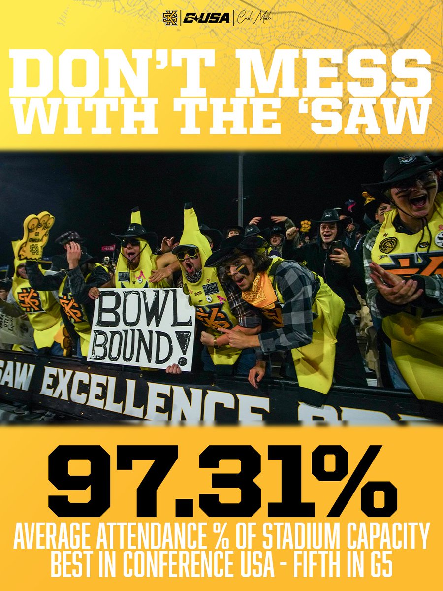 Kennesaw State Football tweet media