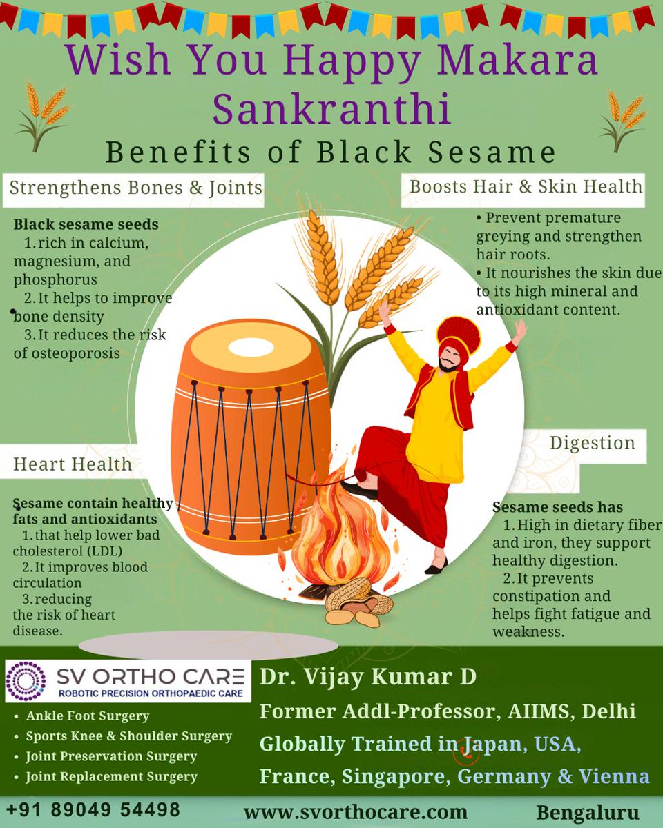 SV Orthocare tweet media