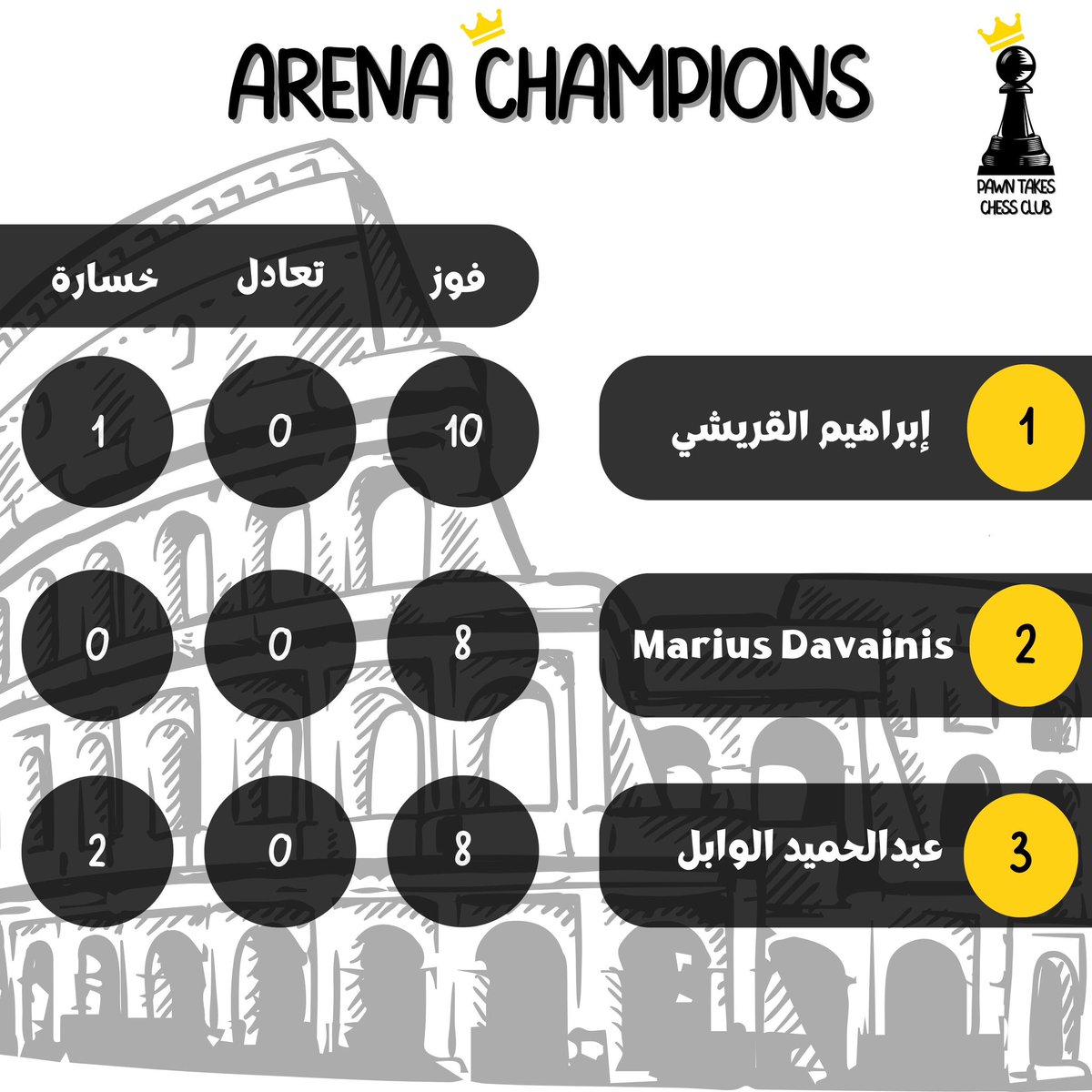 نادي بون تيكس للشطرنج ♟ tweet media