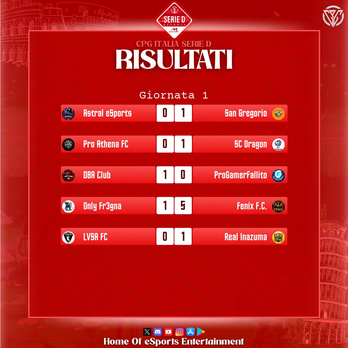 🏆 CPG Italia
⚽️ Serie D
📊 Classifica e Risultati 
🗓️ Giornata 1

<a href="/AcTua2026/">Imbriani Team eSports</a> 
<a href="/Malese597505/">Malese</a> 
<a href="/Hojlund19/">Manuchris9</a> 
<a href="/Gabry_Dra/">Sc Dragon</a> 
<a href="/AgninoCarl9831/">Grifo Rosato</a> 
@Realinazuma_pc 
<a href="/L84ESPORT/">ASTRAL ESPORTS</a> 
<a href="/SergioB35777/">Sergio Battiato</a> 
<a href="/OPekkip91/">O Pekkip</a>
<a href="/FcVanguardXI/">Vanguard XI</a>