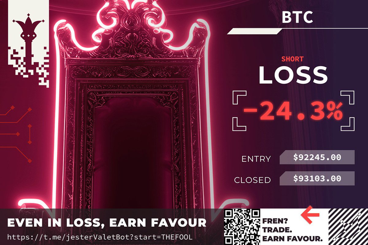 Crypt0_Fool's tweet image. Some trades print. Some teach.  
The Fool watches both.