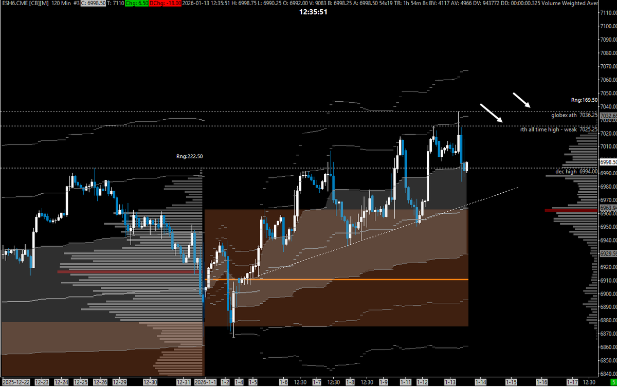 Doublewide Capital LLC tweet media