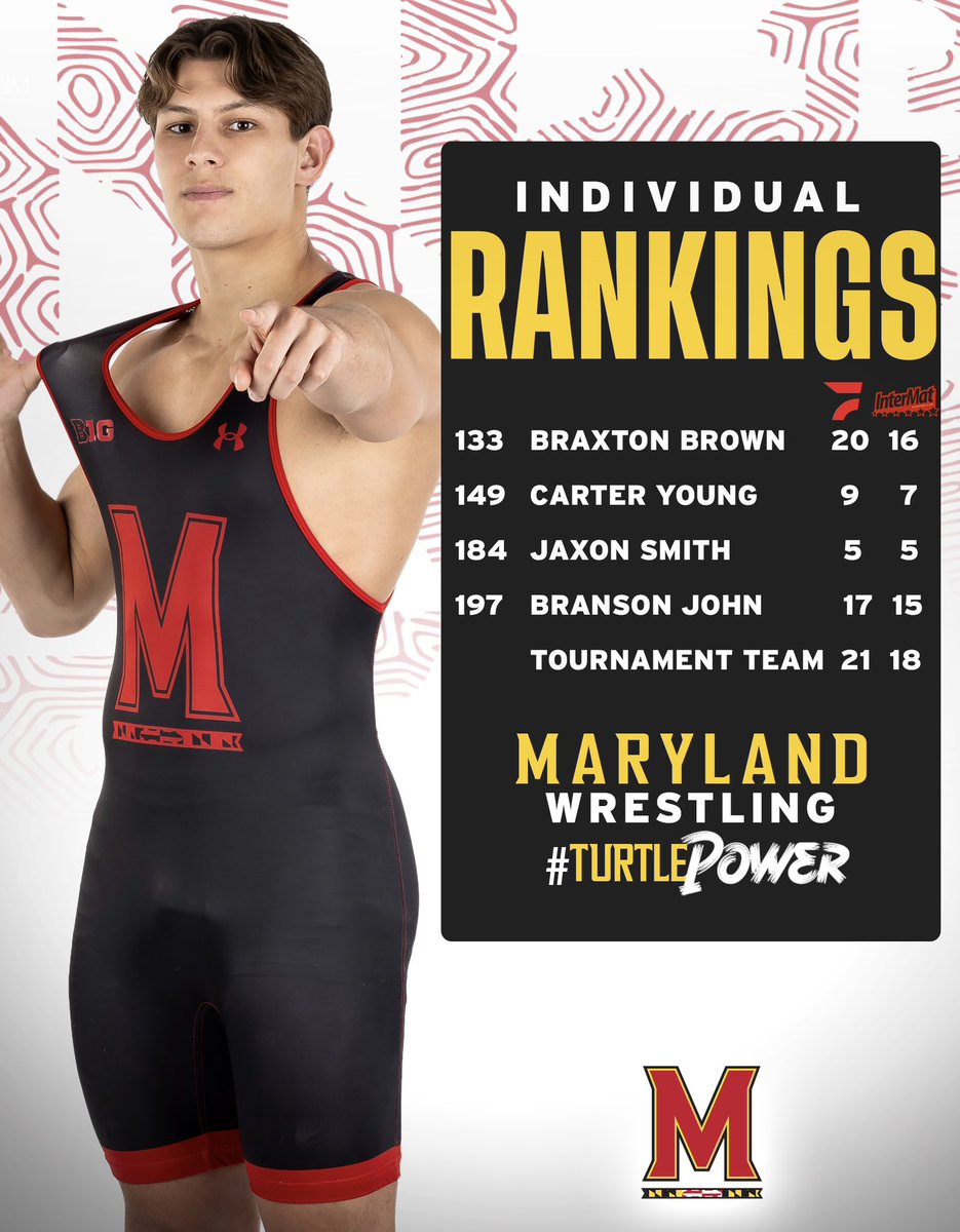 Maryland Wrestling tweet media