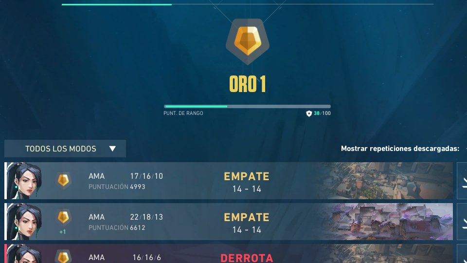 ¿Podéis parar de votar empate, por favor?

Gracias.