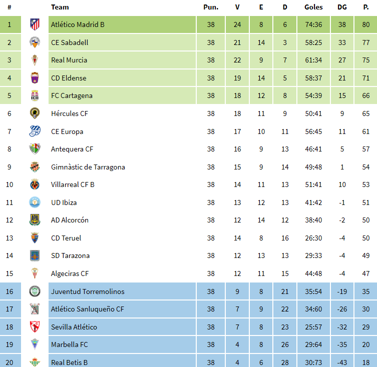 JerxCES 🧅⛴️ (Salvació) tweet media