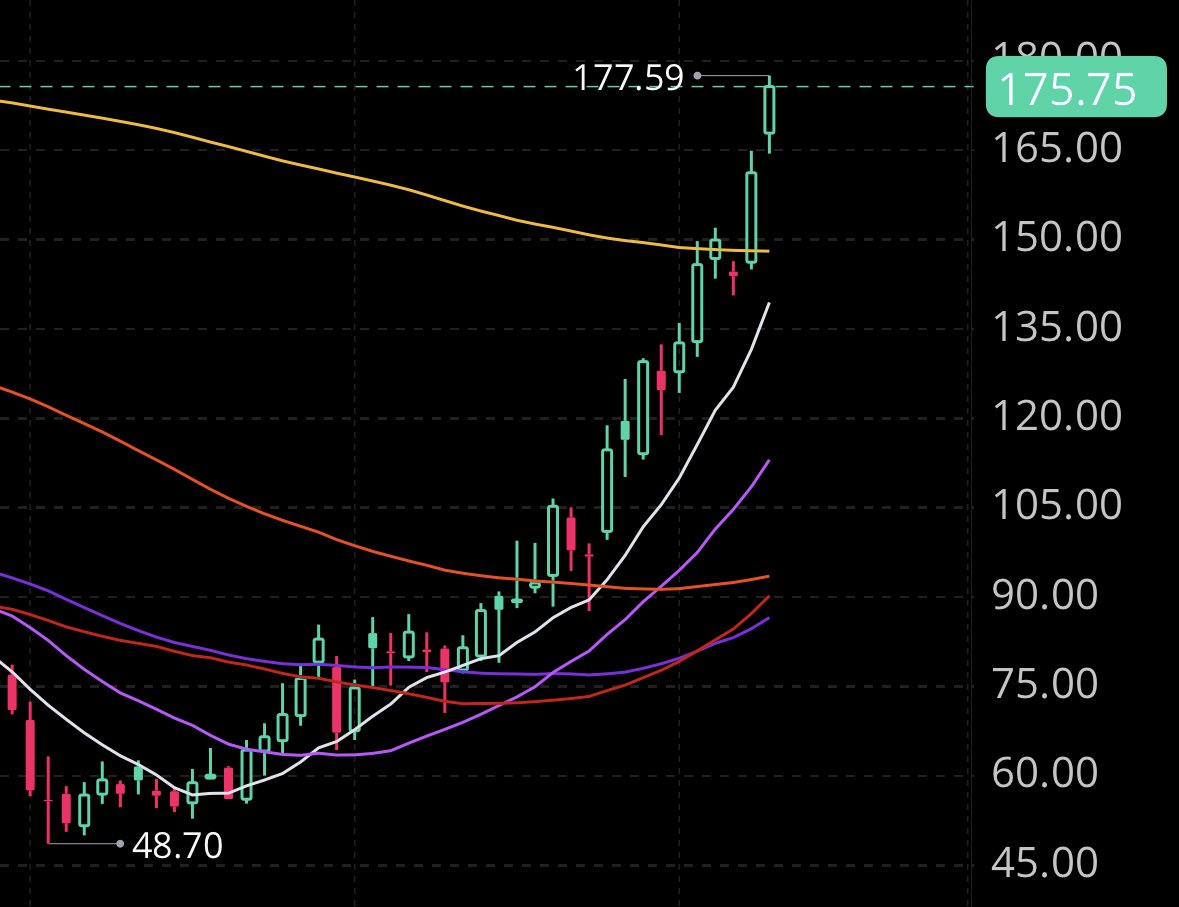 자금믹싱[구글도배,구글찌라시 텔 𝐒𝐄𝐎𝟗𝟐𝟏]텔레OTC.mwr