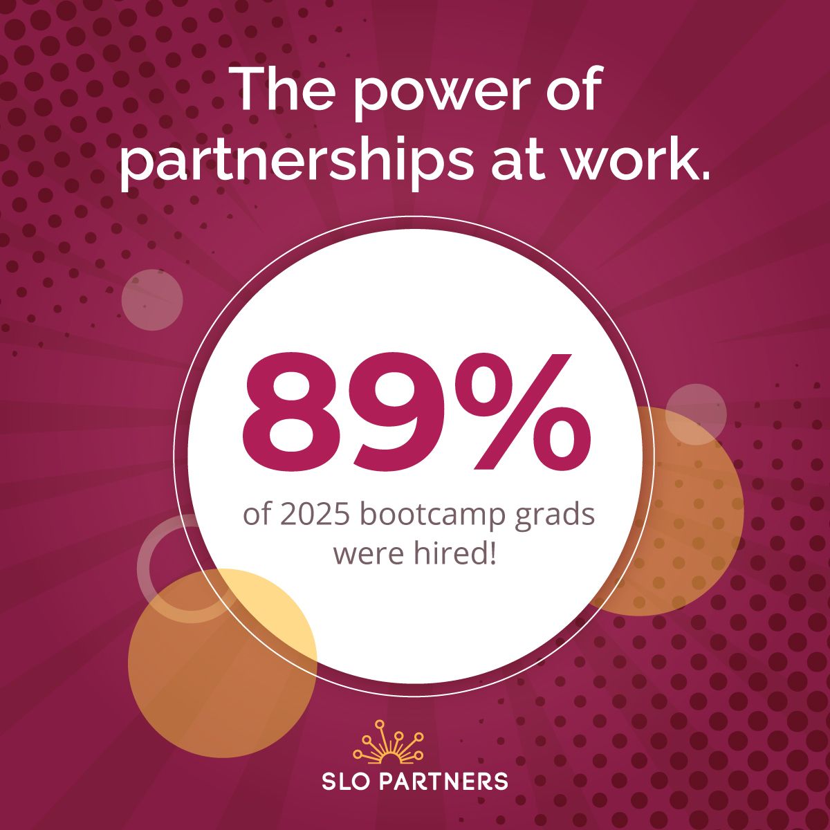 Did you know? 89% of graduates from our 2025 career upskilling bootcamps were hired by local employers who helped design the curriculum. That’s the power of partnership at work. 

Explore our bootcamp programs here: buff.ly/Pumo0FH