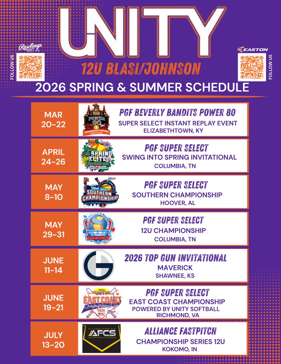 Unity 12U Blasi/Johnson tweet media