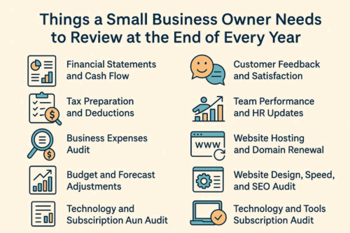 rob_shurtleff's tweet photo. Small Biz Tip # 0113 - Don't forget to add website domain and hosting expiration dates (as well as credit card on file exp date) to the list of things you review annually... 

https://t.co/RaocxYEzRA 

#GetAWebsite #KeepYourWebsiteUp2Date #BeSeen #TheWebsiteGuy https://t.co/wFQxu3cXSN